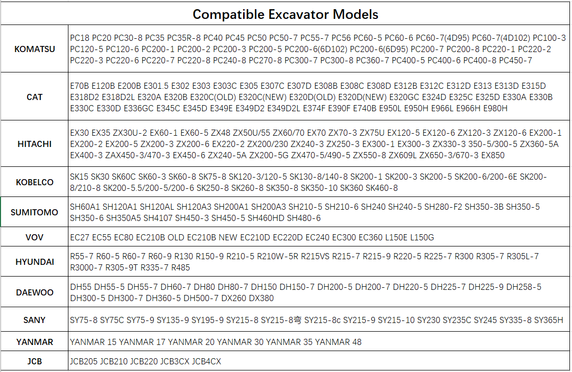 0695113a-d85c-438b-a986-8c3a0e79d200 0695113a-d85c-438b-a986-8c3a0e79d200