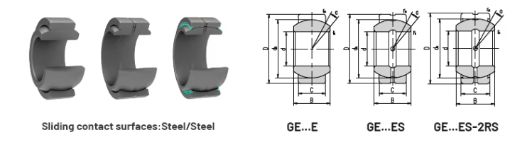 GE35